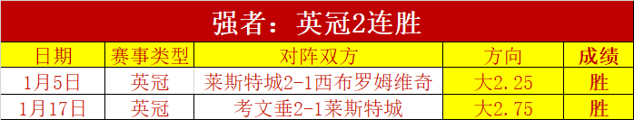 季后赛,广东与辽宁,交锋,博鱼体育,博鱼体育官方,博鱼体育官网,博鱼体育入口,博鱼体育登录