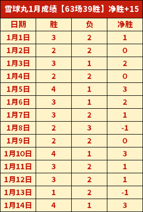 米兰在意甲,比赛中击败,科莫,博鱼体育,博鱼体育官方,博鱼体育官网,博鱼体育入口,博鱼体育登录