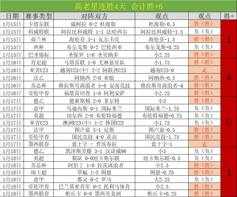 中超首轮三,巨头夺冠征,程挑战重重,博鱼体育,博鱼体育官方,博鱼体育官网,博鱼体育入口,博鱼体育登录