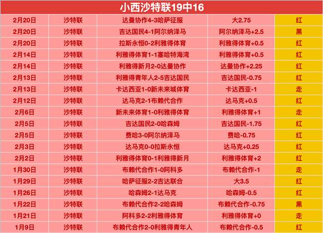 曼联壮志凌,力争欧冠巅,直面马竞激,博鱼体育,博鱼体育官方,博鱼体育官网,博鱼体育入口,博鱼体育登录